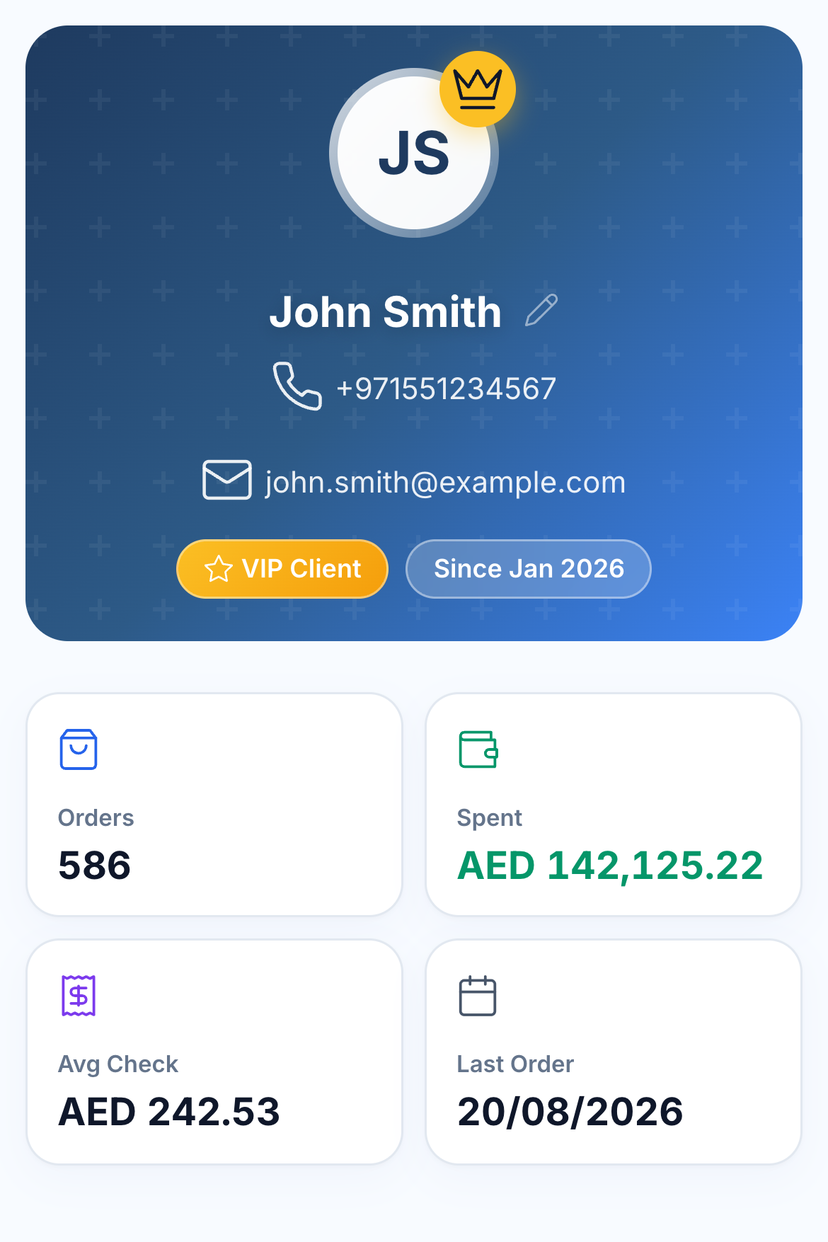 John Smith’s guest profile with purchase totals, notes, reservation, feedback, loyalty and order history