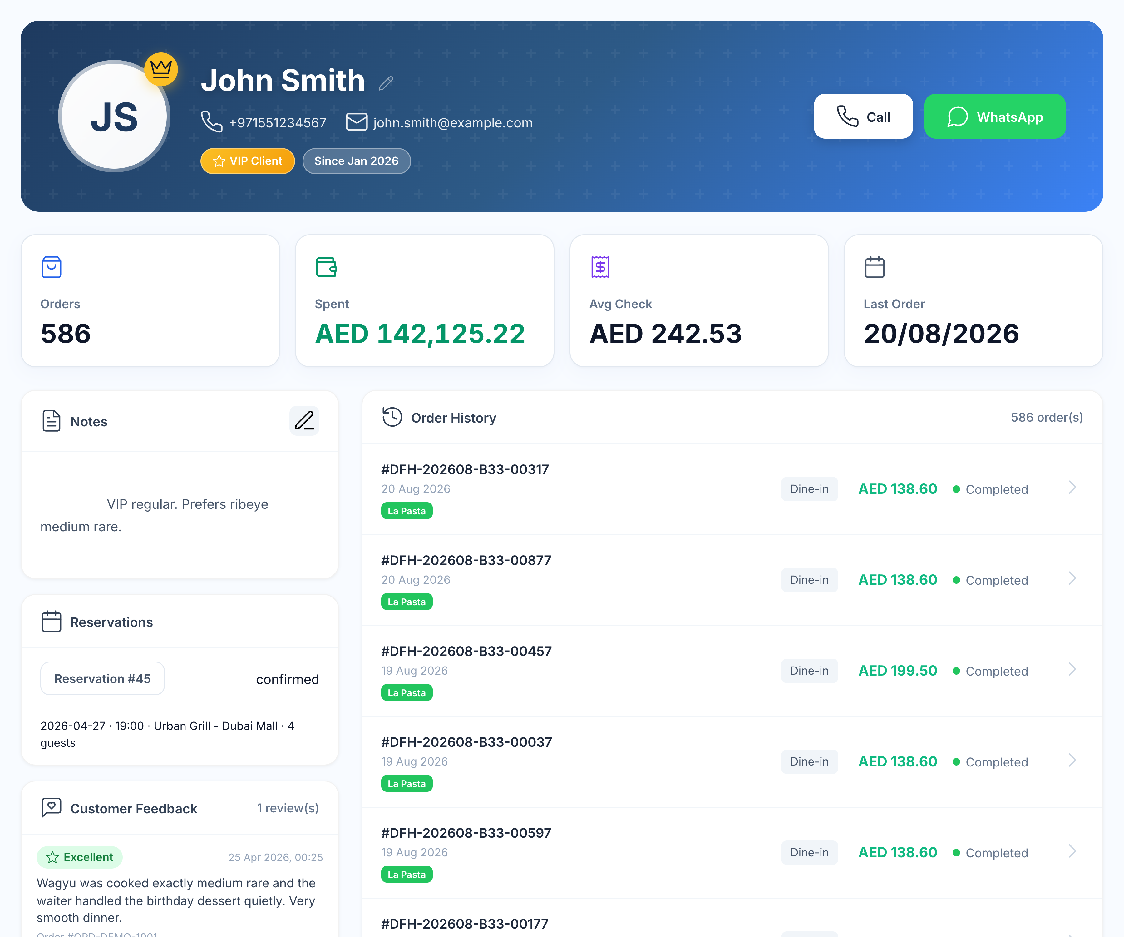 John Smith’s guest profile with purchase totals, notes, reservation, feedback, loyalty and order history