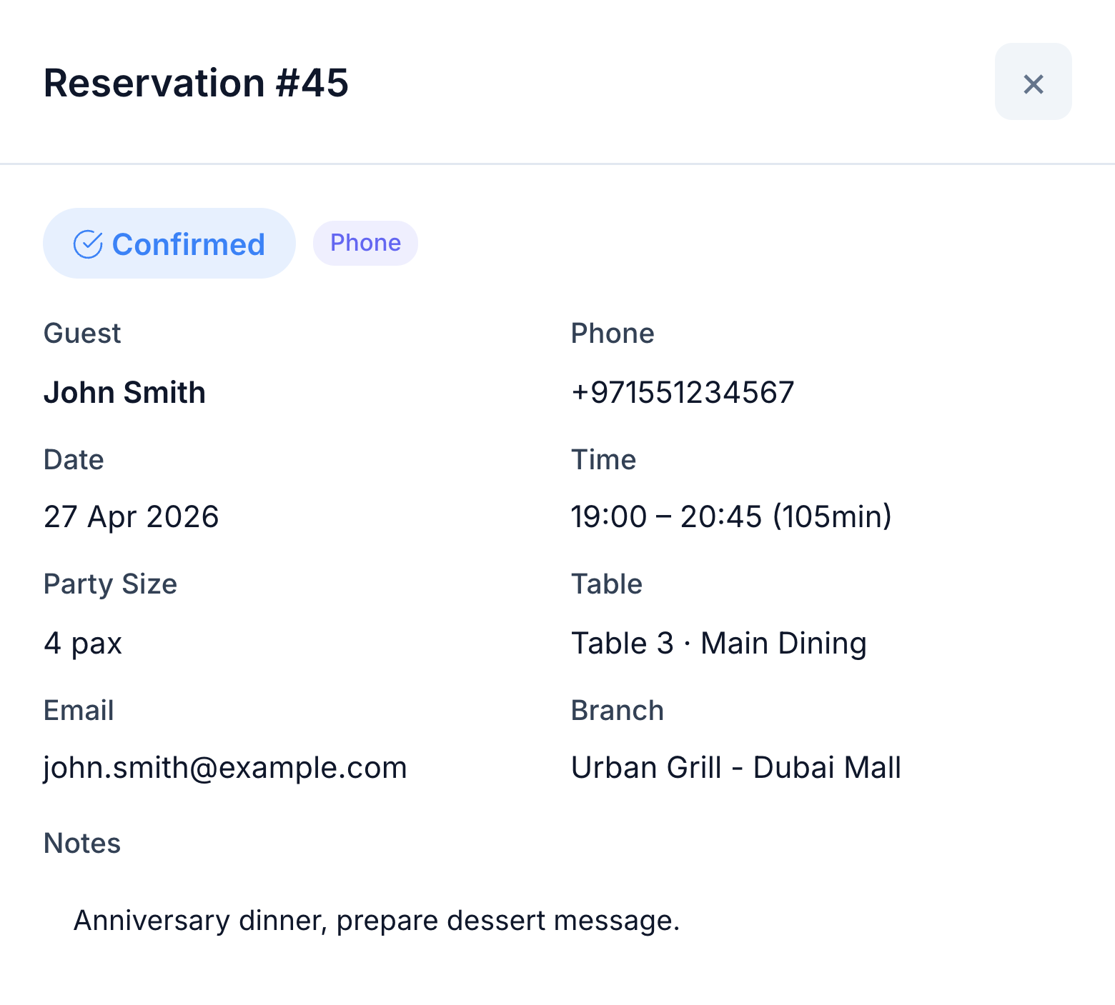 Reservation 45 for John Smith: confirmed, four guests, Table 3 at Urban Grill Dubai Mall, with an anniversary dinner note