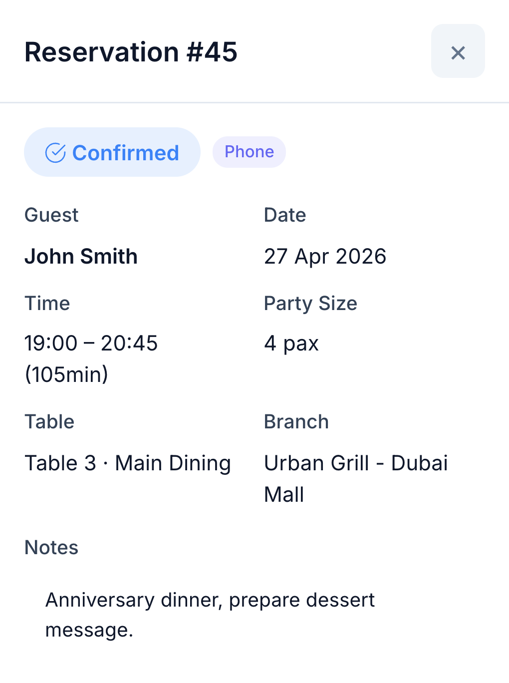Reservation 45 for John Smith: confirmed, four guests, Table 3 at Urban Grill Dubai Mall, with an anniversary dinner note