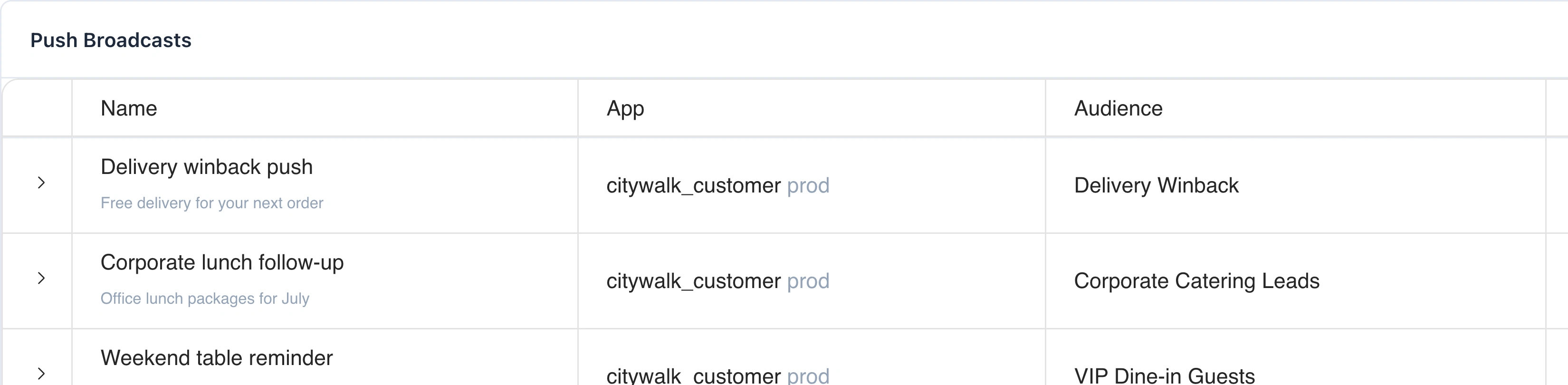 Native push broadcast history with campaign, audience, sent, opened and failed counts
