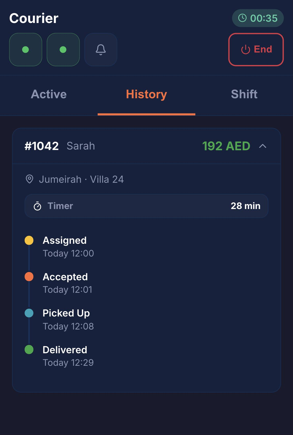 Completed delivery 1042 for Sarah, AED 192, with assigned, accepted, picked up and delivered timeline