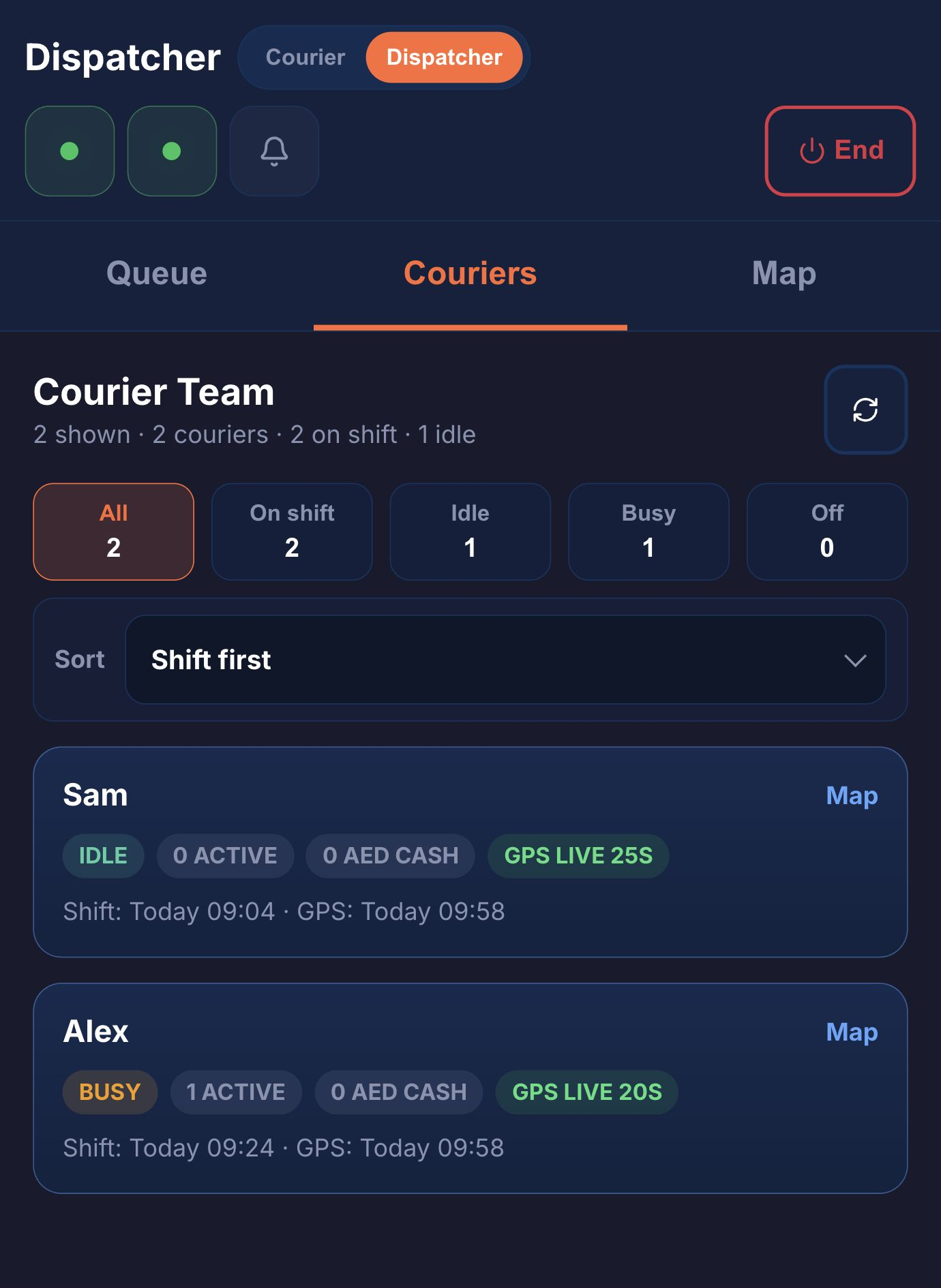 Dispatcher team view with Sam idle and Alex carrying one active order, including location update times