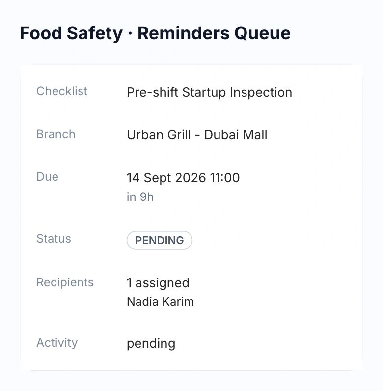 HoreX pending inspection for Urban Grill Dubai Mall, assigned to Nadia Karim, due 14 September at 11:00