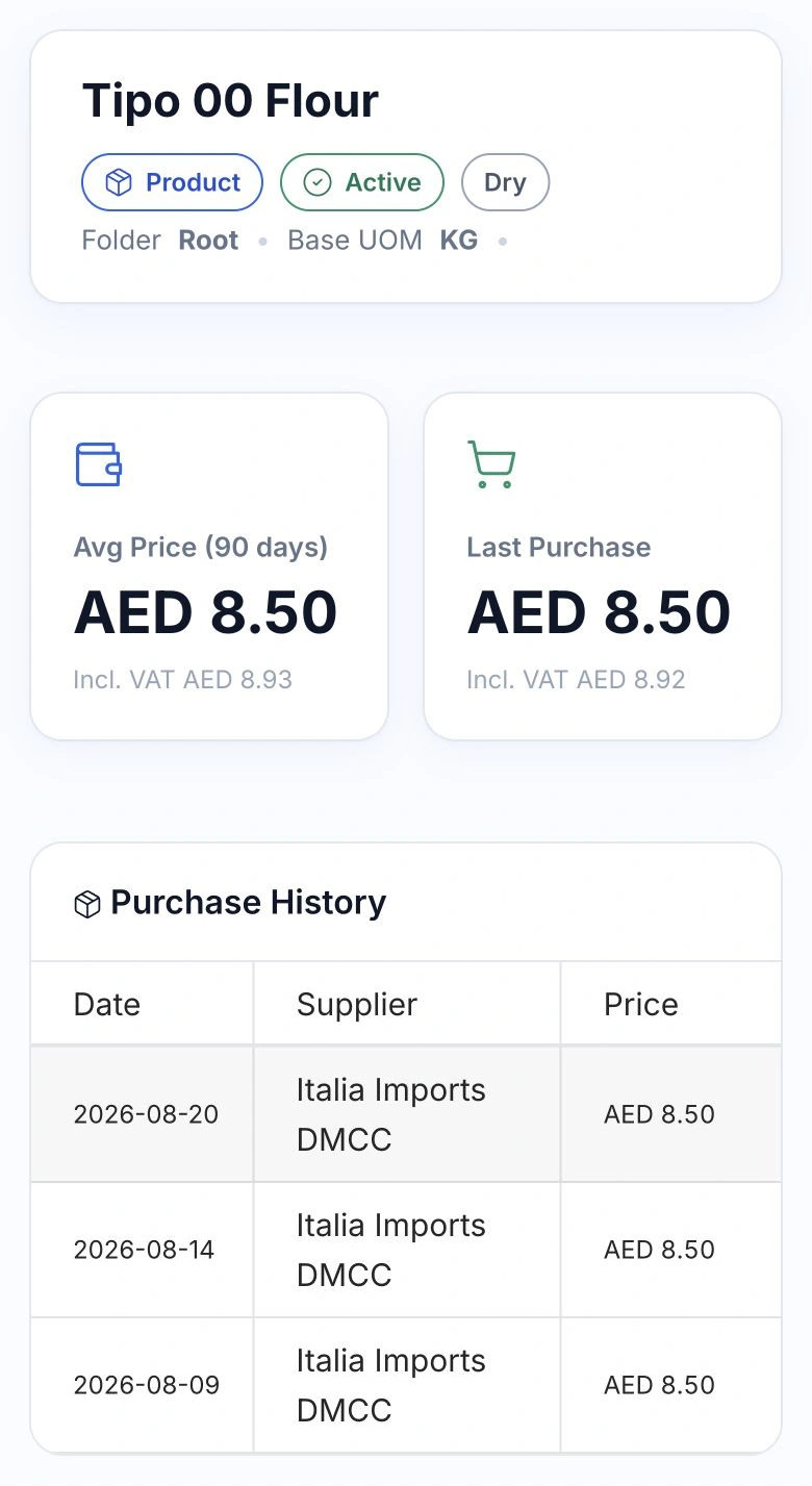 Tipo 00 Flour product record with last purchase price, 90-day average and supplier invoice history