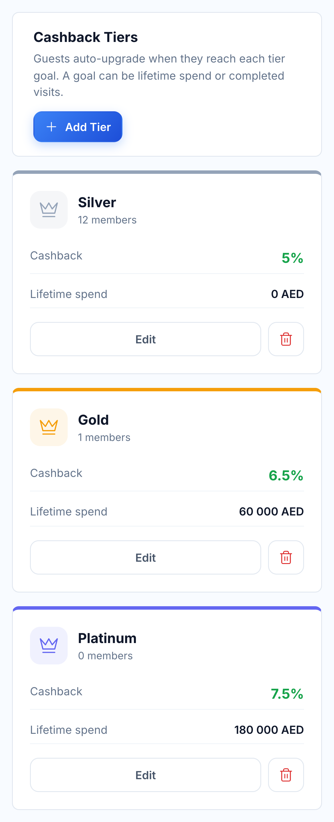 Native Silver, Gold and Platinum tier configuration with cashback and lifetime-spend thresholds