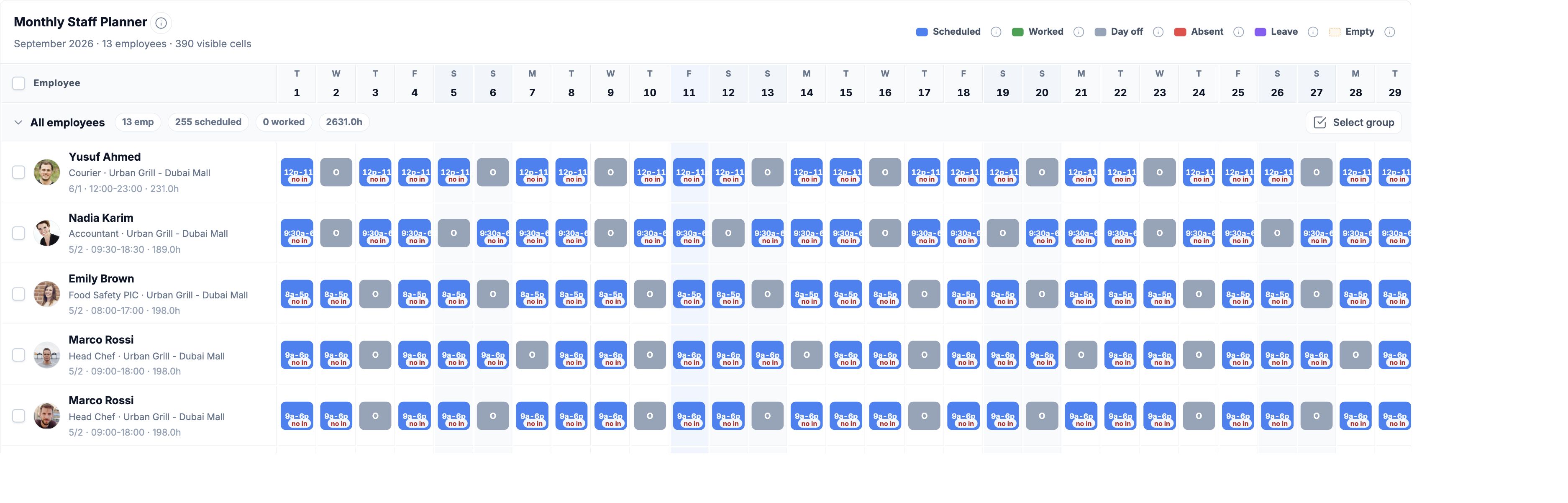 First two weeks of the actual HoreX monthly planner, with three employee rows and shift or day-off states