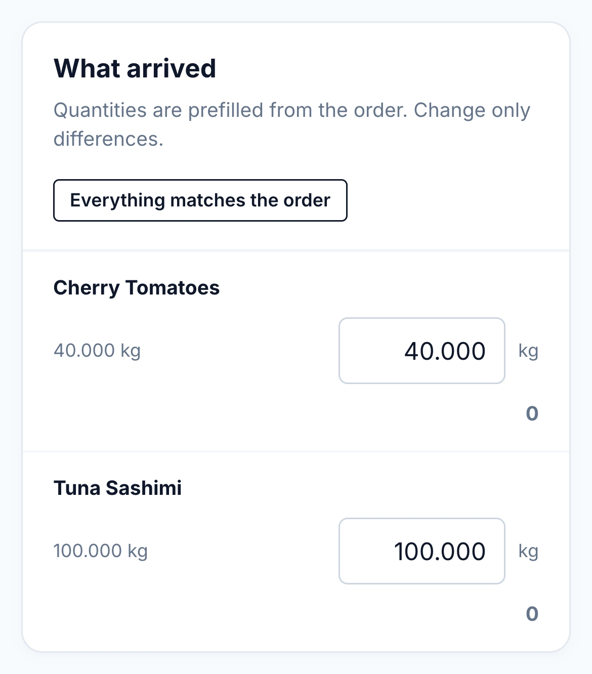 Actual HoreX receiving form with ordered quantities, editable received quantities and differences