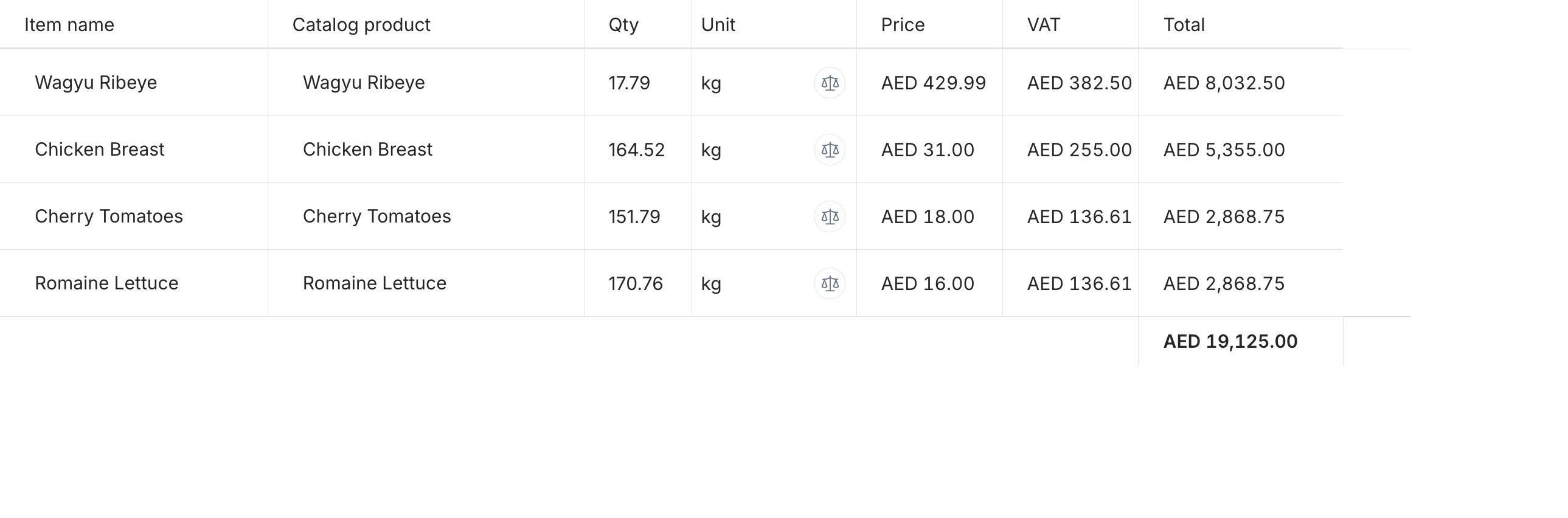 Supplier invoice lines with original item names, catalog products, quantities, units, prices and totals