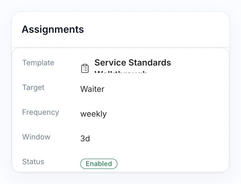 HoreX assignment for Service Standards Walkthrough: Waiter role, weekly recurrence, three-day window and enabled state
