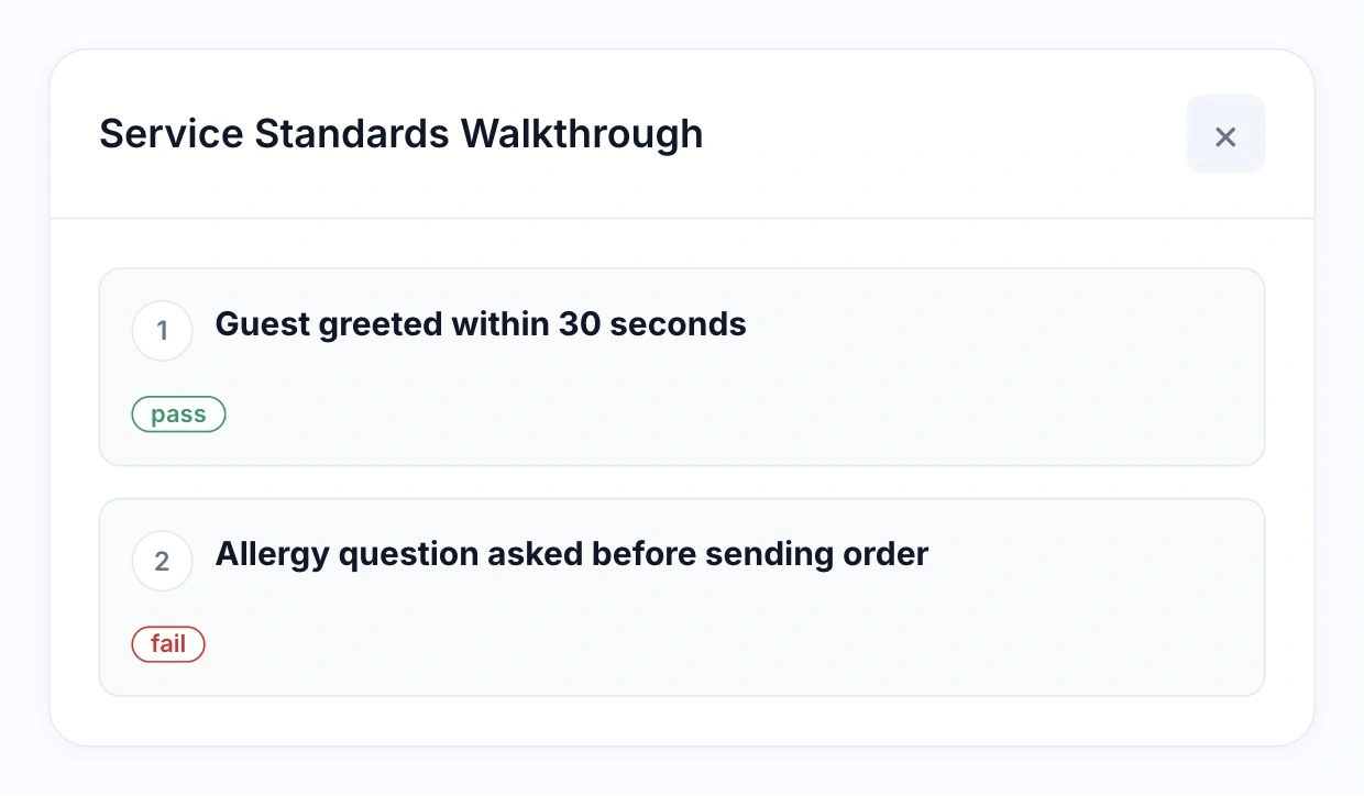 Illustrative native HoreX question-level review: greeting pass, allergy question fail; no employee result or score