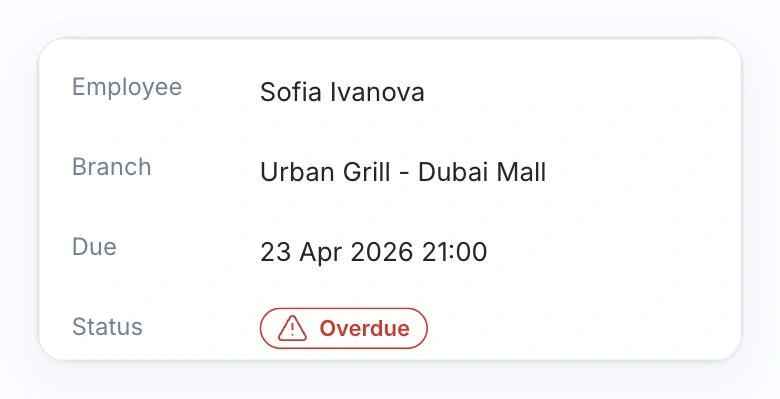 HoreX team task list showing the assigned employee, branch, due time and overdue status