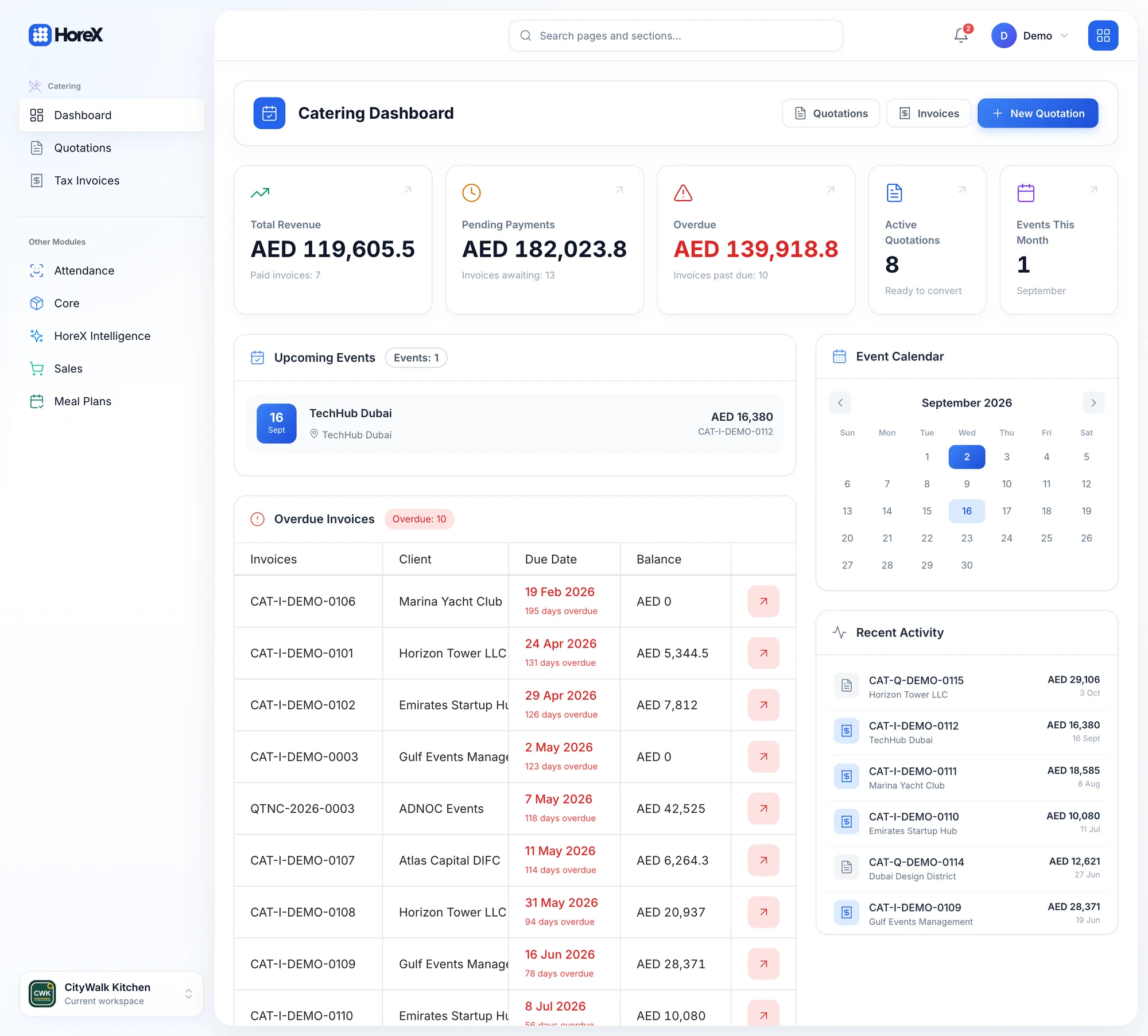 HoreX catering dashboard with revenue, pending payments, overdue invoices and event calendar
